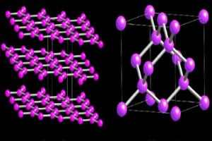 Moléculas de grafite e diamante respectivamente